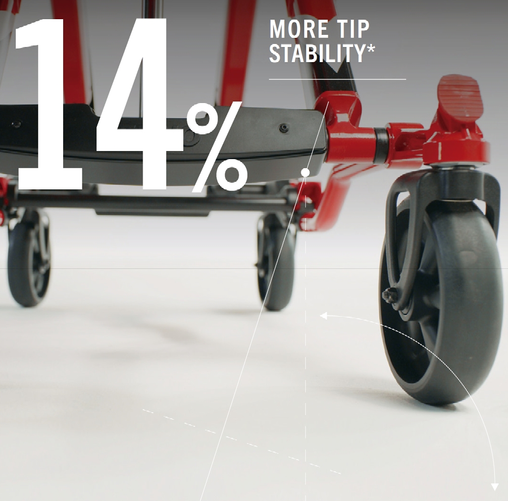 Tip stability